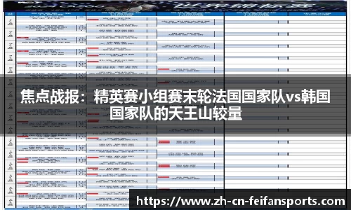 焦点战报：精英赛小组赛末轮法国国家队vs韩国国家队的天王山较量